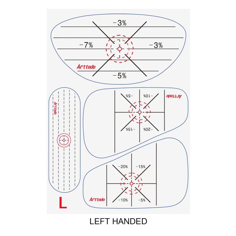 Golf Impact Tape – Swing & Sweet Spot Trainer