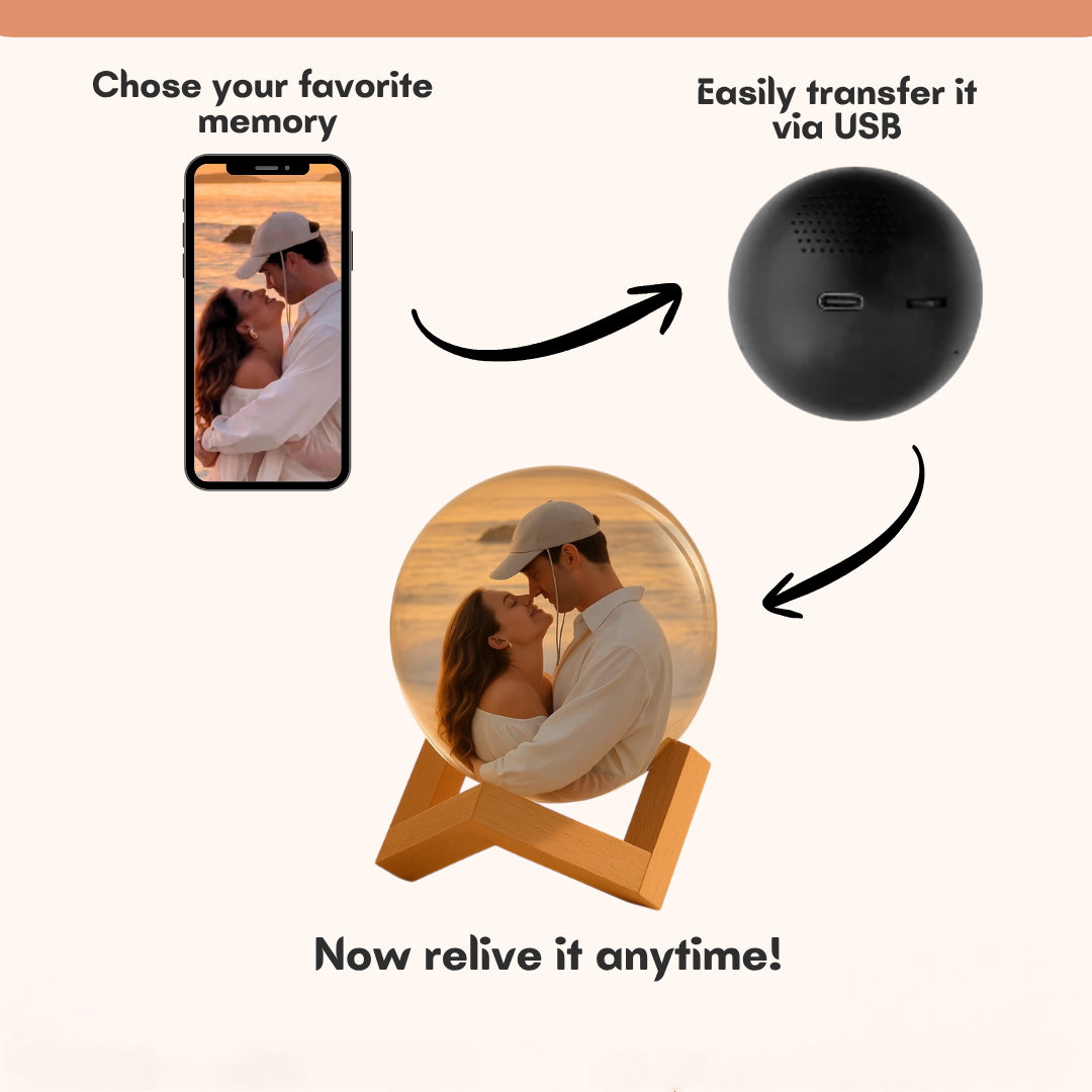 Keepsake Time Memory Capsule