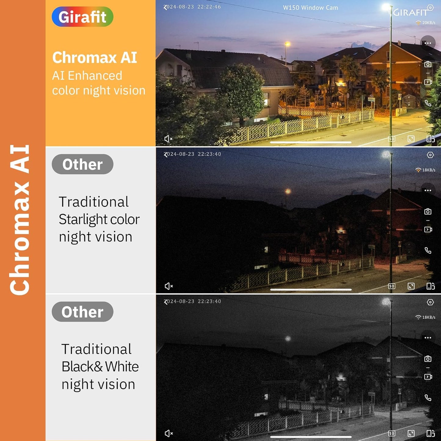 3MP Indoor Window Camera