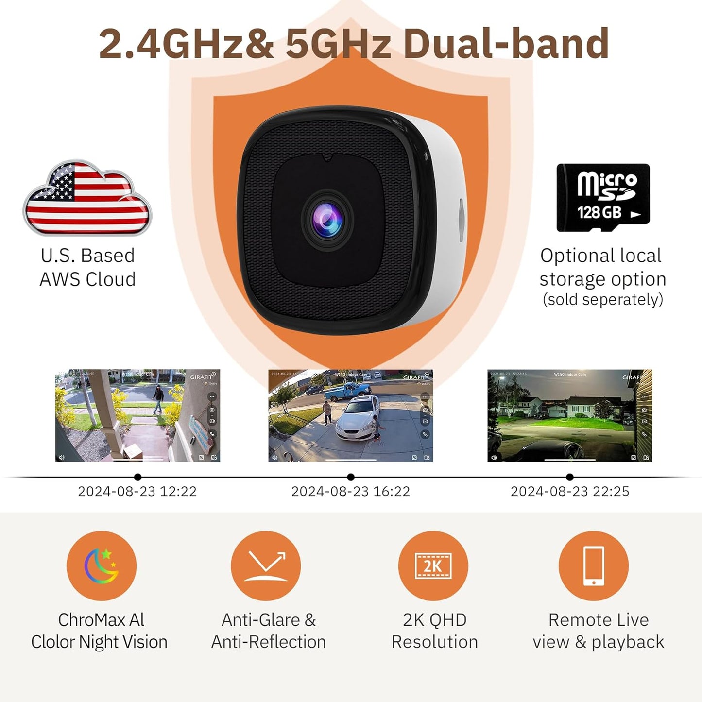 3MP Indoor Window Camera