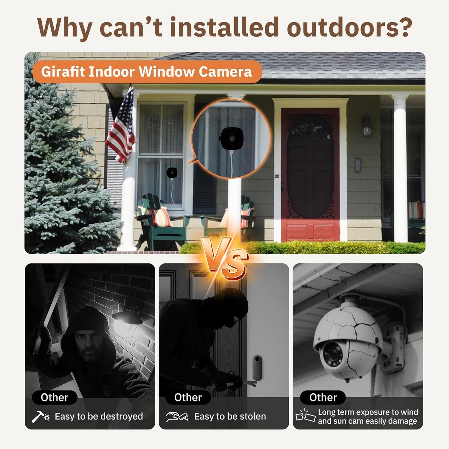 3MP Indoor Window Camera