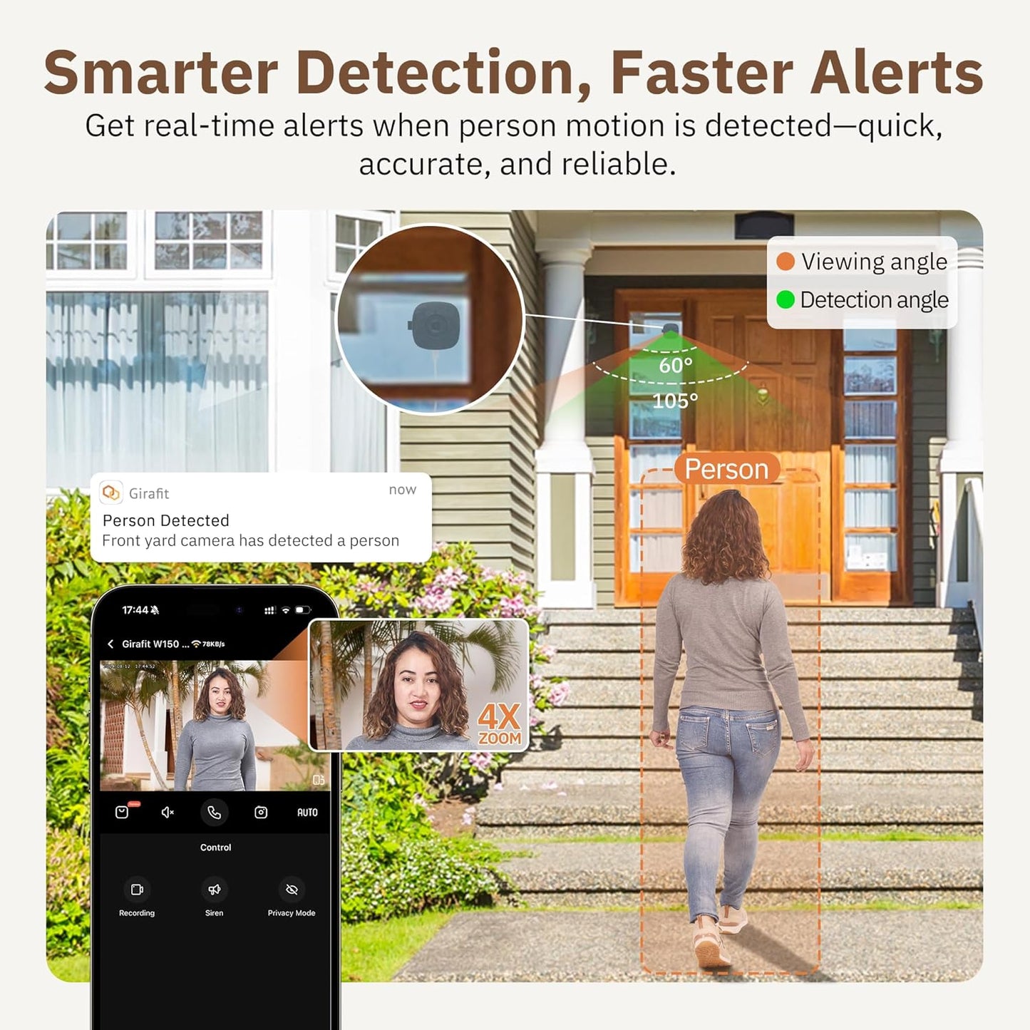 3MP Indoor Window Camera