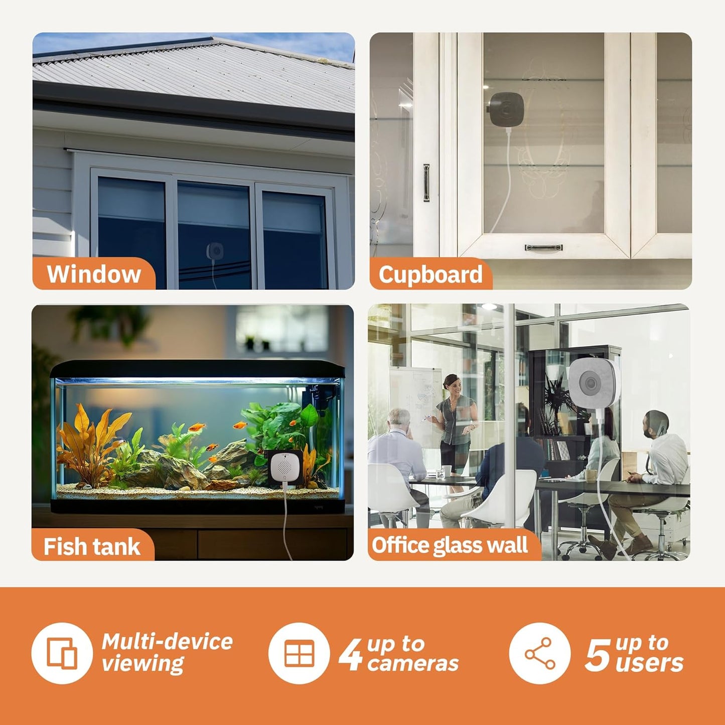 3MP Indoor Window Camera