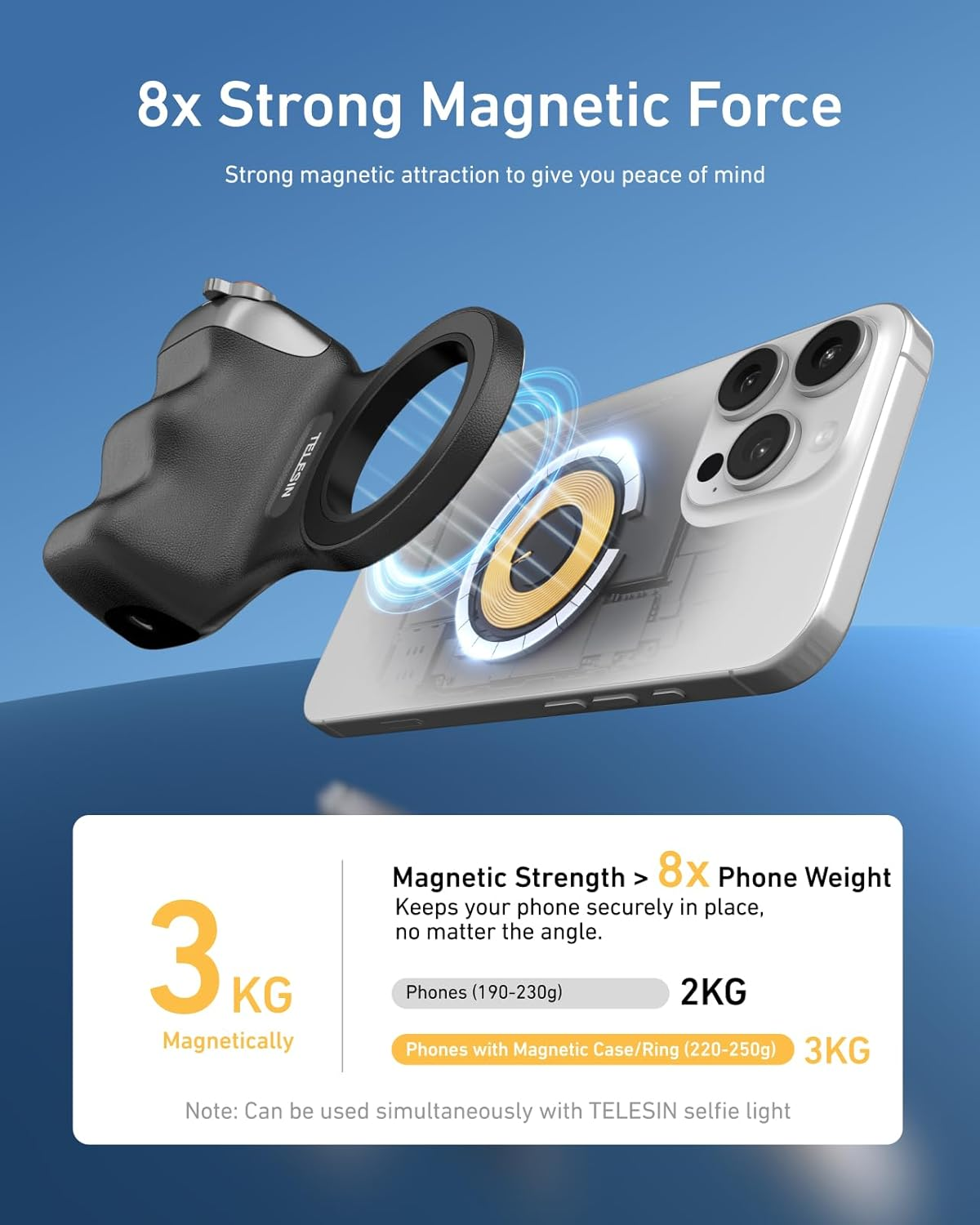 FunShot: All-in-One Magnetic Phone Grip