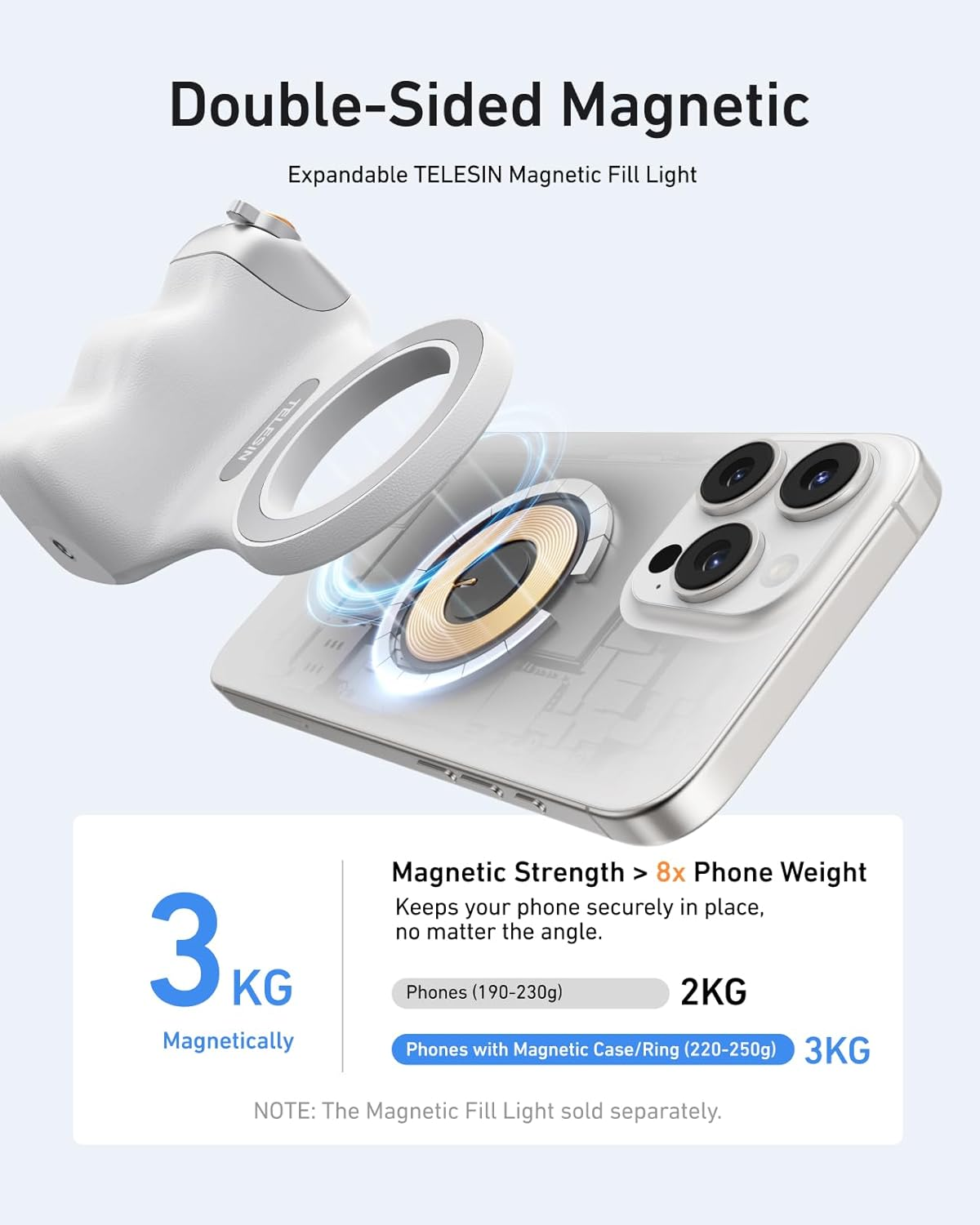FunShot: All-in-One Magnetic Phone Grip