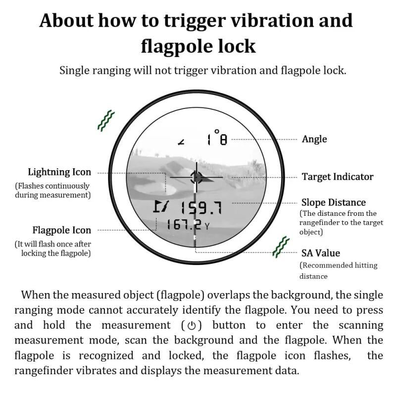 Laser Golf Rangefinder – Slope & Flag Lock With Vibration