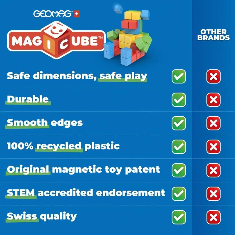 Magnetic Building Blocks – STEM Toy For Toddlers (24 Pcs)