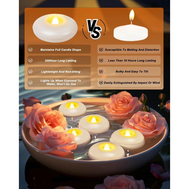 Flameless Floating LED Candles (24 Pack) – Waterproof Tealights