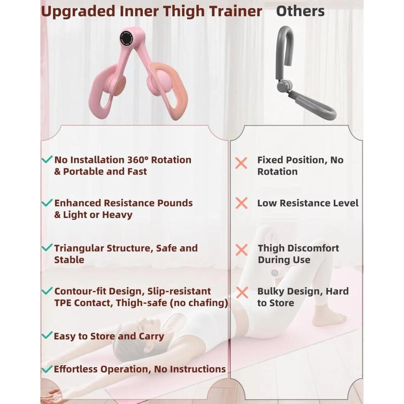 Thigh Exerciser For Leg, Hip & Arm Training – Portable Resistance Trainer For Home Gym Fitness