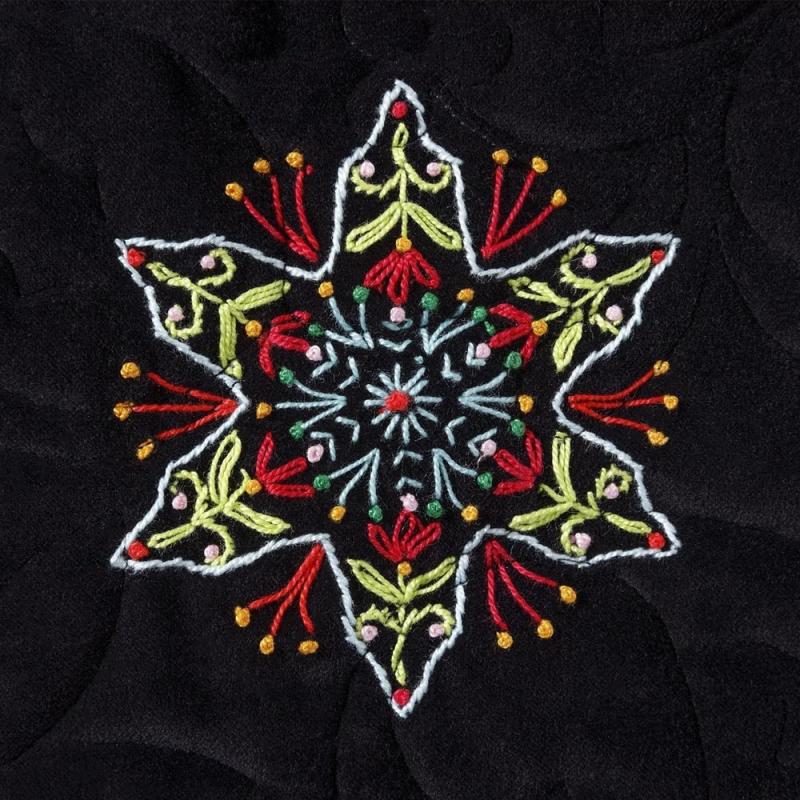 A Keepsake Embroidery Kit