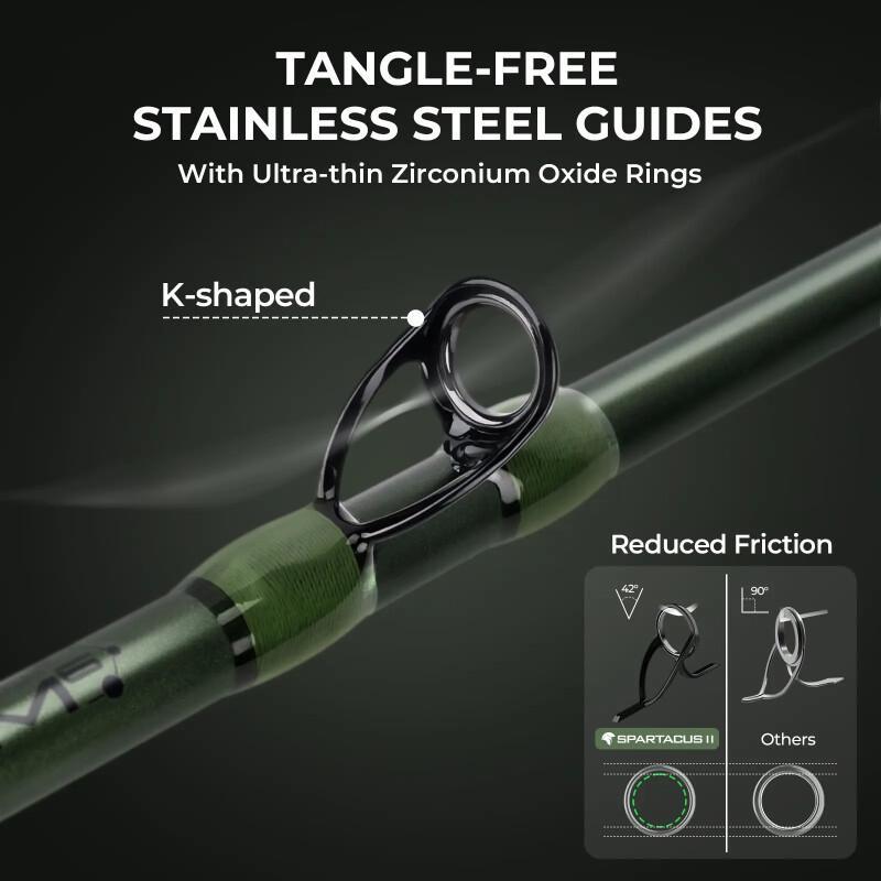 Spartacus II Twin-Tip Fishing Rod And Reel Combo