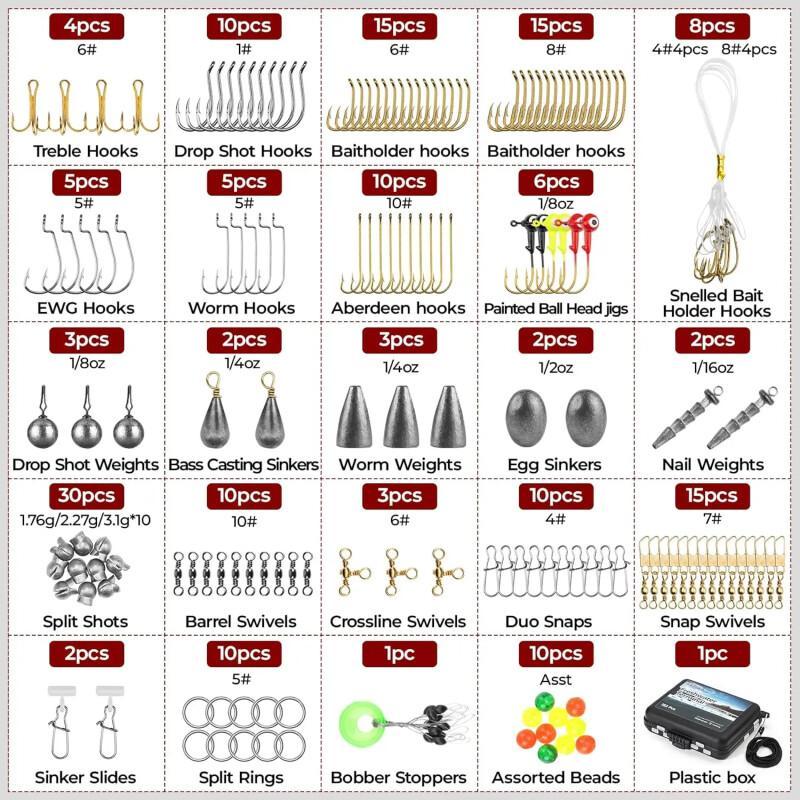 MadBite Fishing Kit – Complete Tackle Set With Hooks, Sinkers & Bobbers