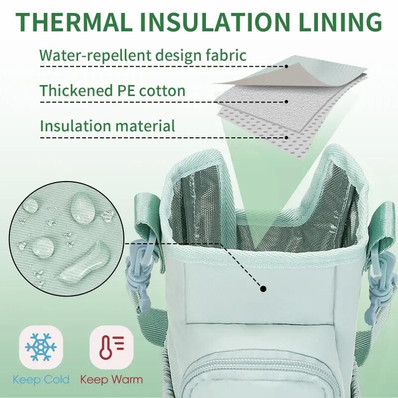 Insulated Water Bottle Carrier – Crossbody Holder With Pocket & Strap