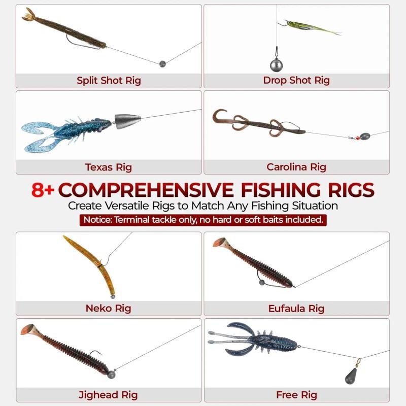 MadBite Fishing Kit – Complete Tackle Set With Hooks, Sinkers & Bobbers
