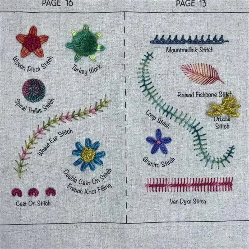 My First Embroidery Stitch Book