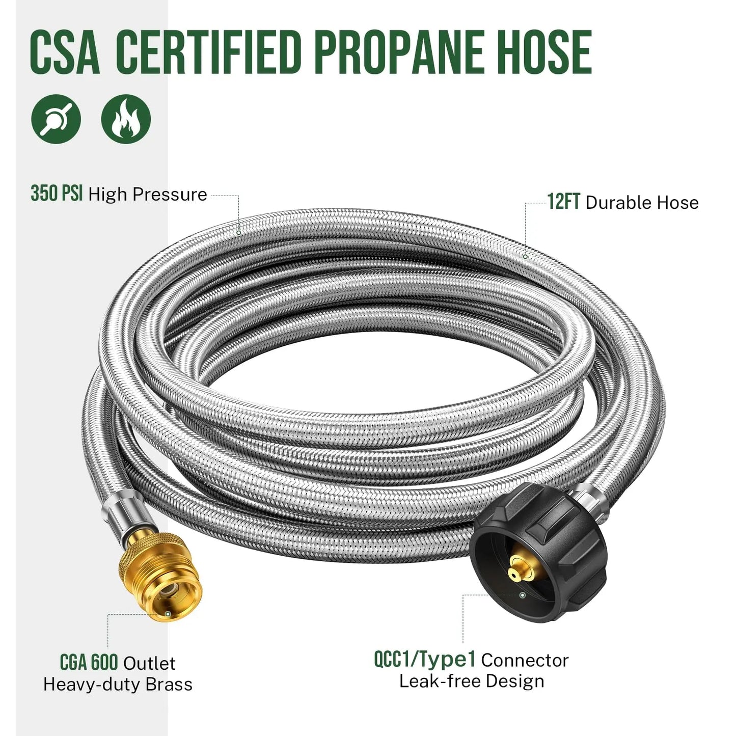 Alloxity QCC-1lb Propane Gas Hose – Durable & Safe Gas Transfer Hose (Multiple Lengths Available)