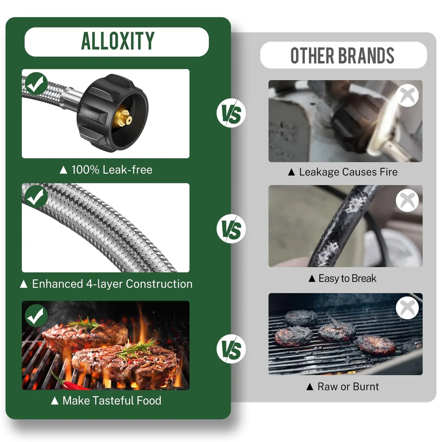 Alloxity QCC-1lb Propane Gas Hose – Durable & Safe Gas Transfer Hose (Multiple Lengths Available)