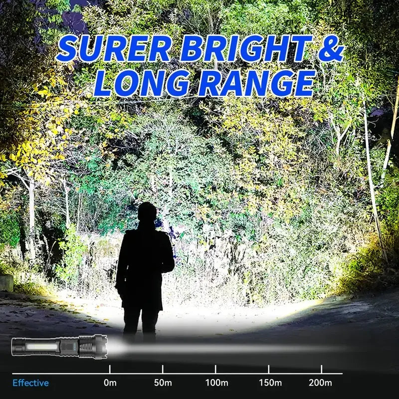 2-Pack Rechargeable Zoom LED Flashlights – Ultra Bright Emergency & Camping Torch With 6 Modes