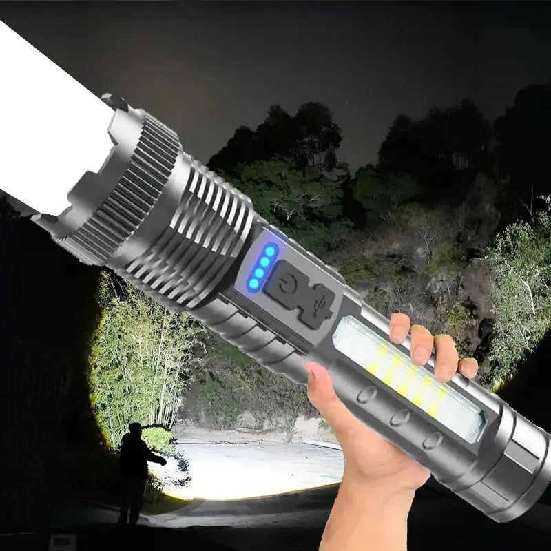2-Pack Rechargeable Zoom LED Flashlights – Ultra Bright Emergency & Camping Torch With 6 Modes