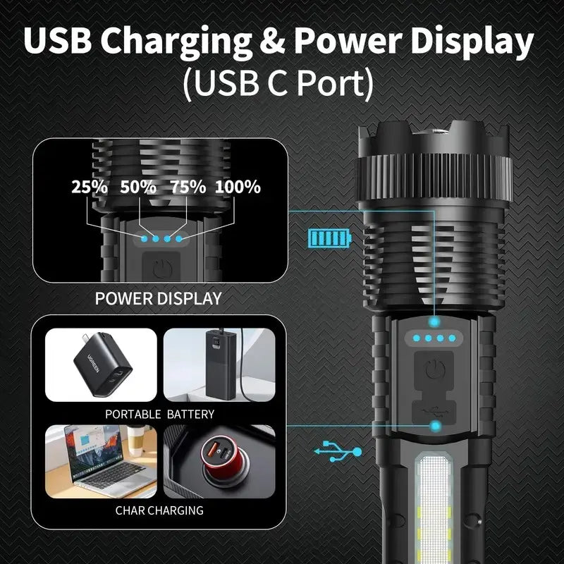 2-Pack Rechargeable Zoom LED Flashlights – Ultra Bright Emergency & Camping Torch With 6 Modes