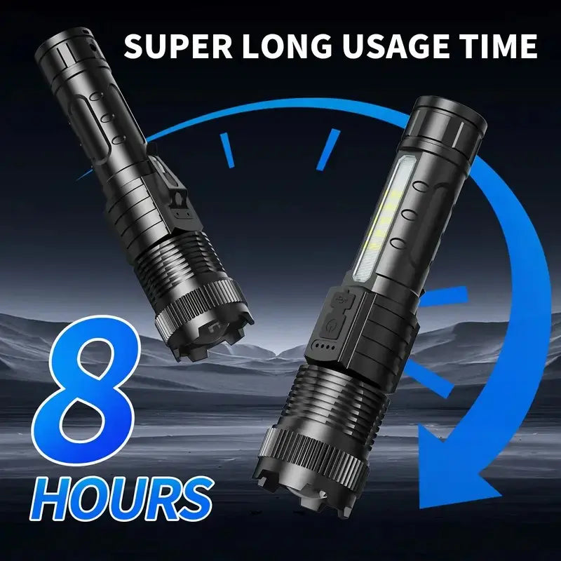 2-Pack Rechargeable Zoom LED Flashlights – Ultra Bright Emergency & Camping Torch With 6 Modes