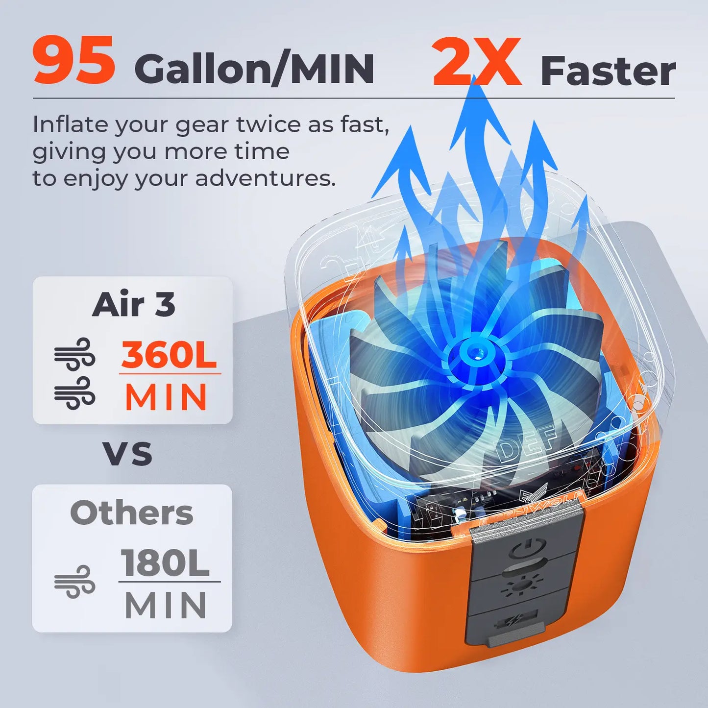 Mini Air Pump With LED – Portable Rechargeable Inflator