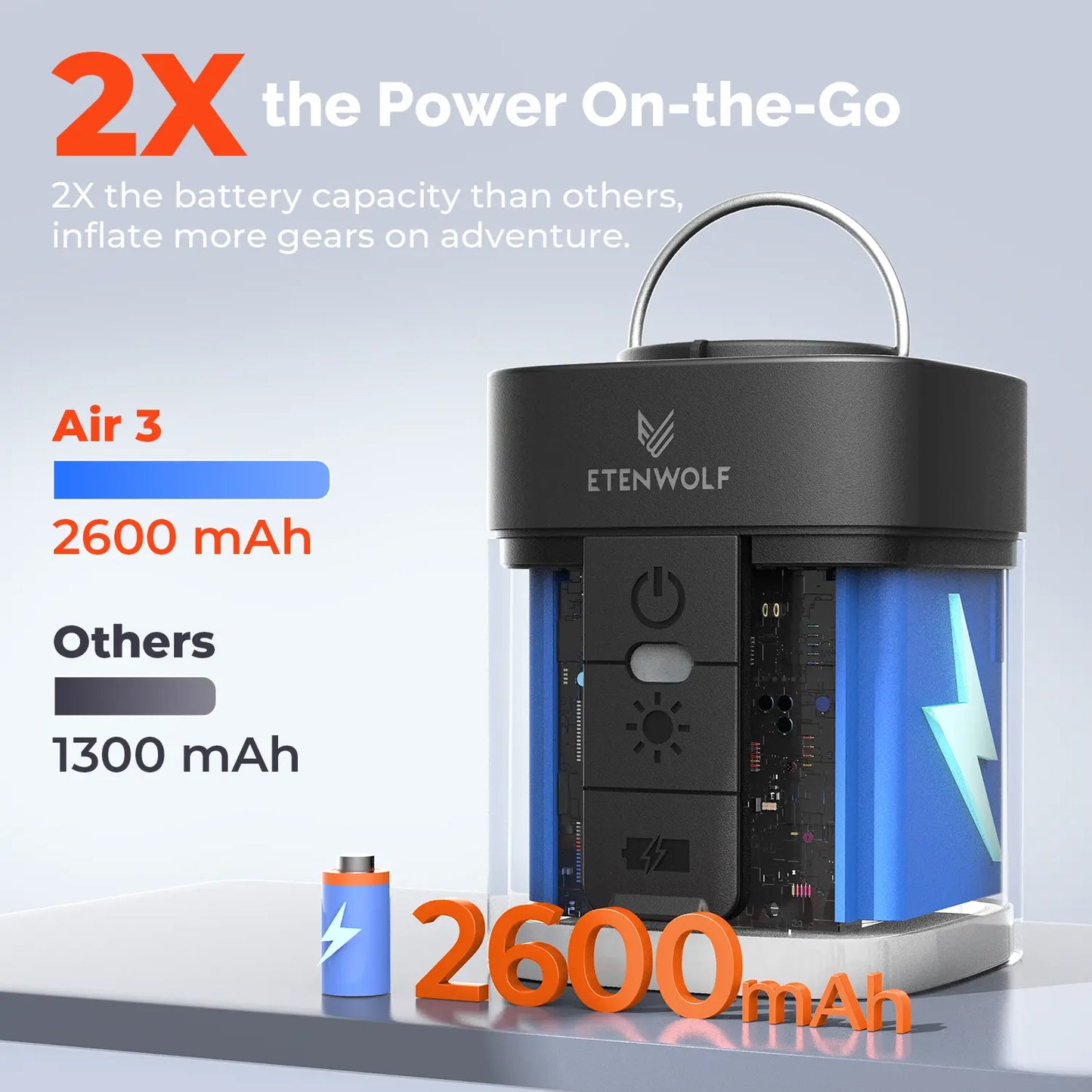 Mini Air Pump With LED – Portable Rechargeable Inflator