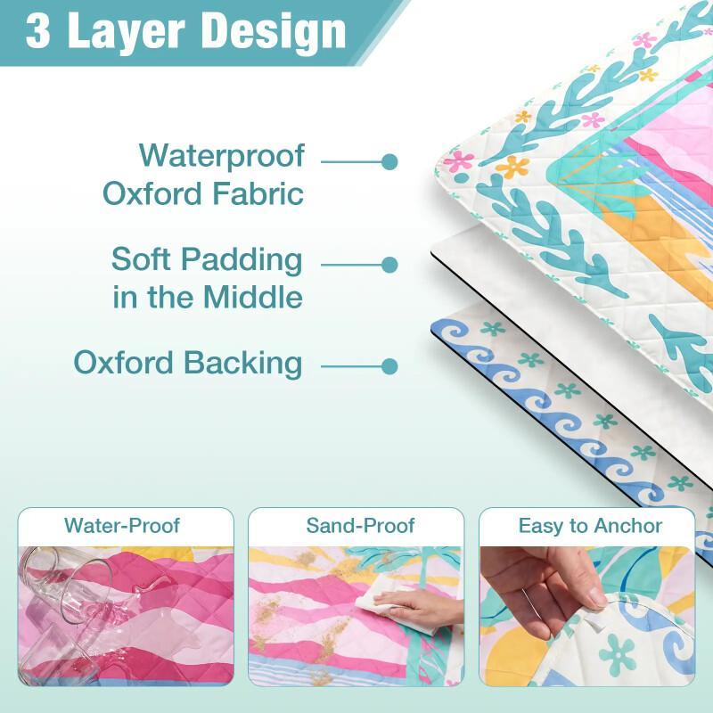 Waterproof Picnic Blanket – Portable Foldable Outdoor Mat