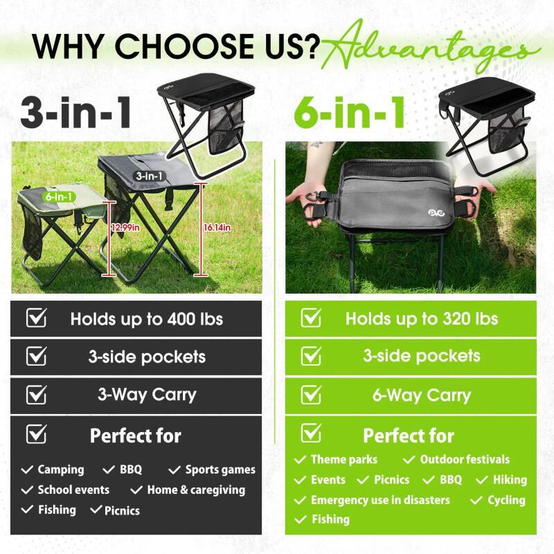 Portable Folding Camping Chair – Ultra Light With Strap & Side Pockets