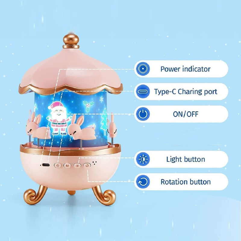 Rotating Kids Night Light With 6 Films