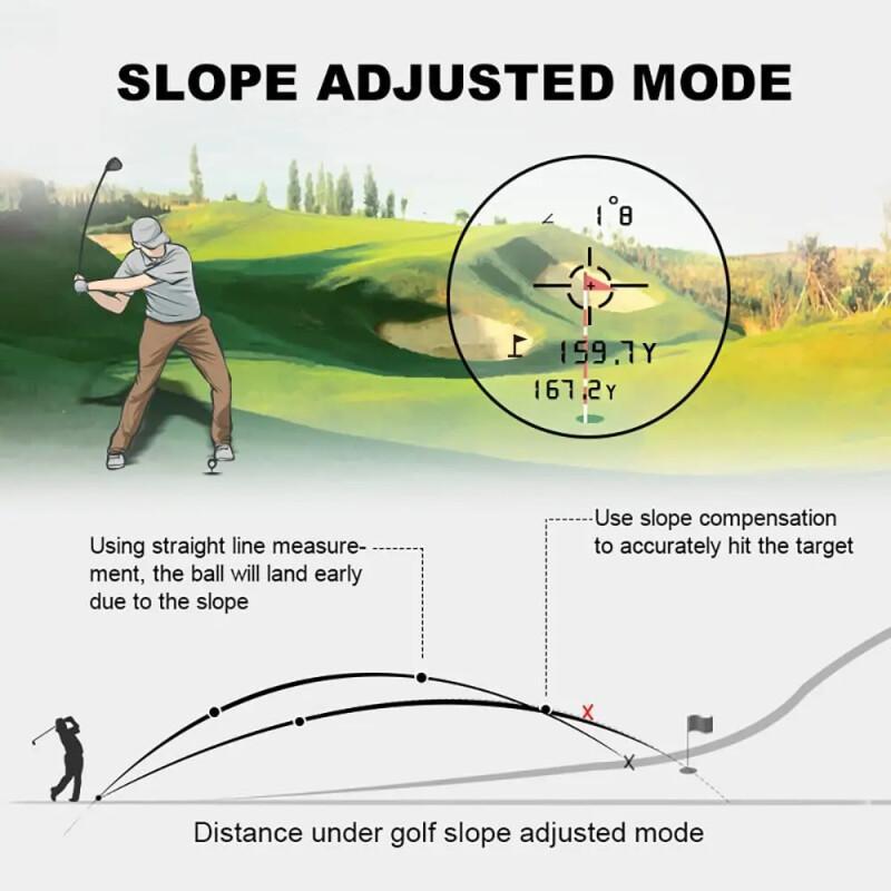 Laser Golf Rangefinder – Slope & Flag Lock With Vibration