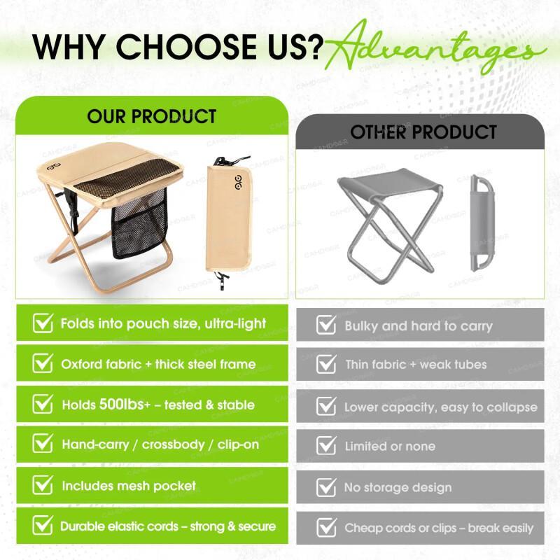 Portable Folding Camping Chair – Ultra Light With Strap & Side Pockets