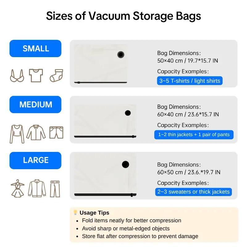 Travel Vacuum Storage Bags – Compact Space Saver With Electric Pump