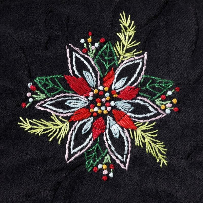 A Keepsake Embroidery Kit